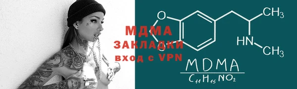 кокс Заволжск